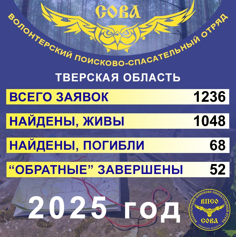 ВПСО "Сова": Год напряженной работы и спасенных жизней