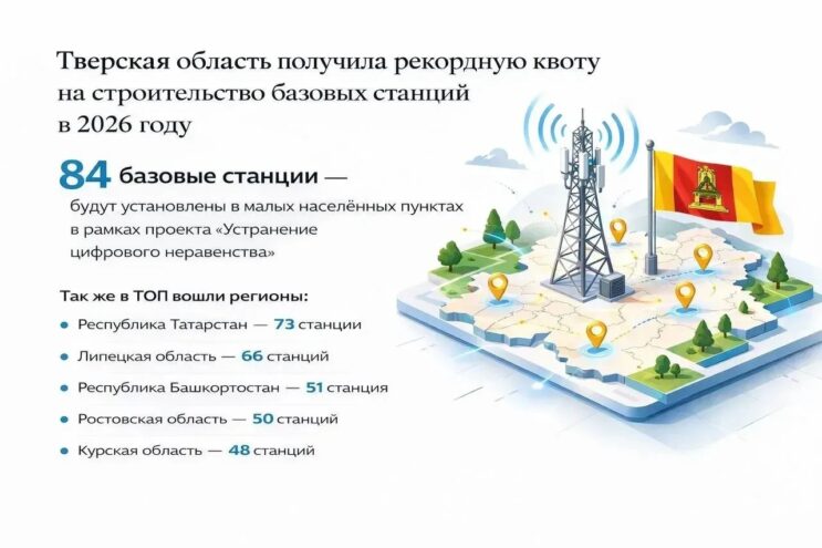 Верхневолжье получило квоту на установку вышек связи Верхневолжье получило квоту на установку вышек связи