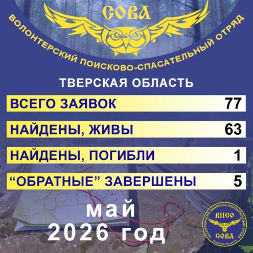 Статистика ВПСО "Сова" за май 2026 года в Тверской области Статистика ВПСО "Сова" за май 2026 года в Тверской области