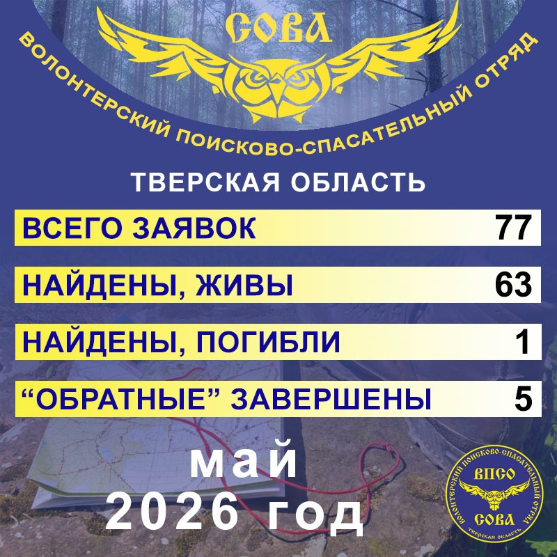 Статистика ВПСО "Сова" за май 2026 года в Тверской области Статистика ВПСО "Сова" за май 2026 года в Тверской области