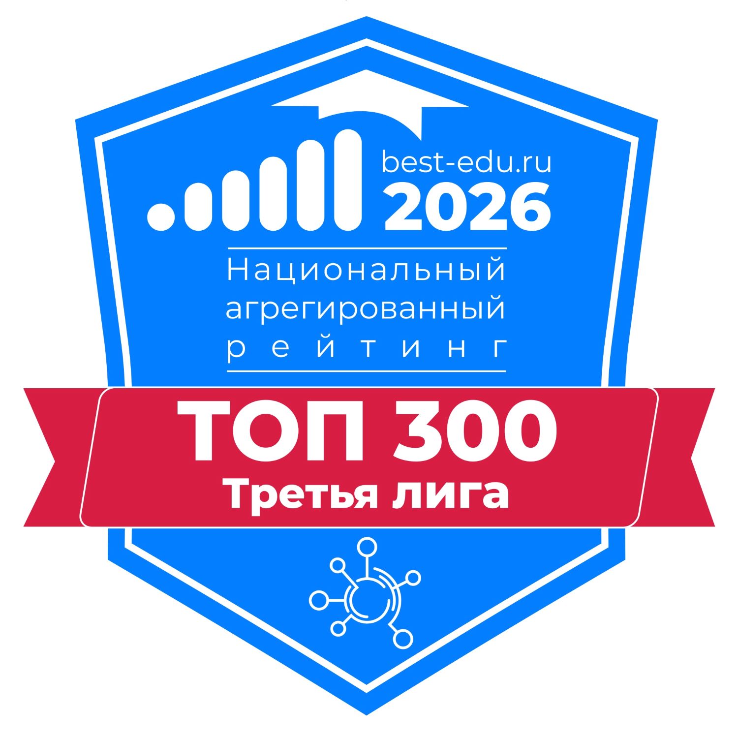 ТвГТУ вошёл в третью лигу Национального рейтинга ТвГТУ вошёл в третью лигу Национального рейтинга