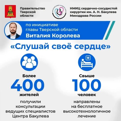 Проект “Слушай своё сердце!”: как жители Верхневолжья получают помощь ведущих кардиологов без выезда из региона Проект “Слушай своё сердце!”: как жители Верхневолжья получают помощь ведущих кардиологов без выезда из региона
