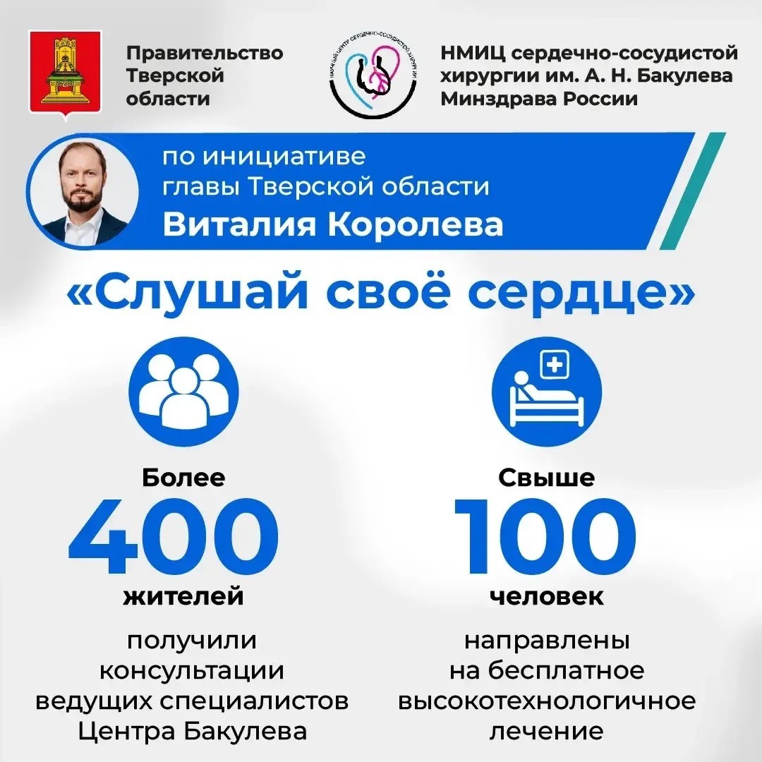 Проект “Слушай своё сердце!”: как жители Верхневолжья получают помощь ведущих кардиологов без выезда из региона Проект “Слушай своё сердце!”: как жители Верхневолжья получают помощь ведущих кардиологов без выезда из региона