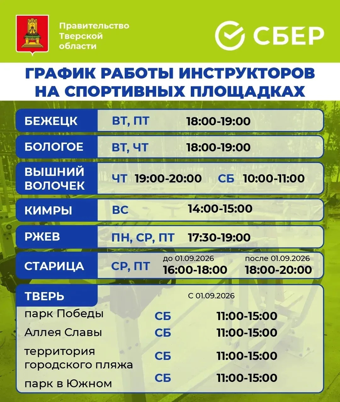 Новые спортплощадки открылись в 8ми городах региона
