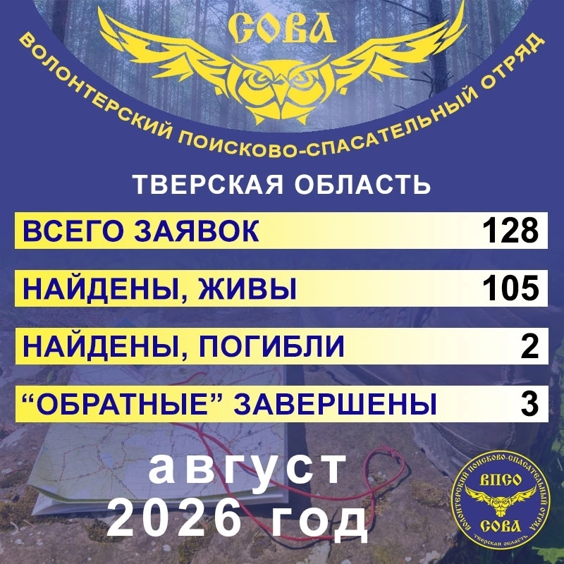 Отряд “СОВА” рассказал о результатах поисков в Тверской области в августе