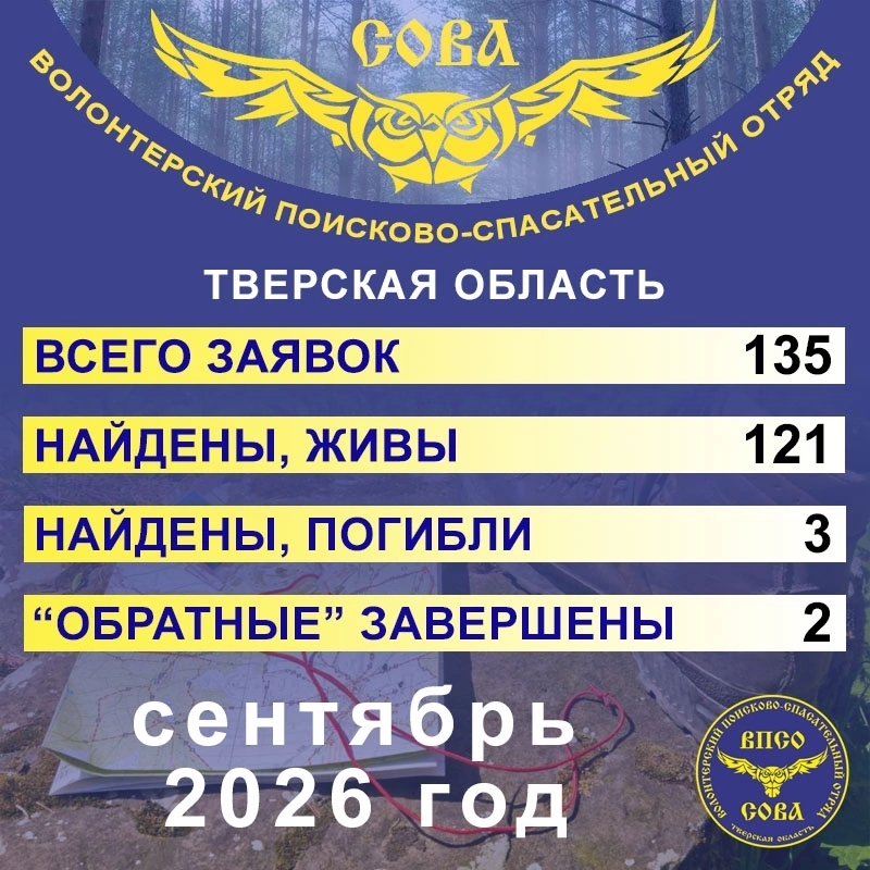 Сентябрь в работе ВПСО "СОВА": 135 заявок и сотни часов поисков