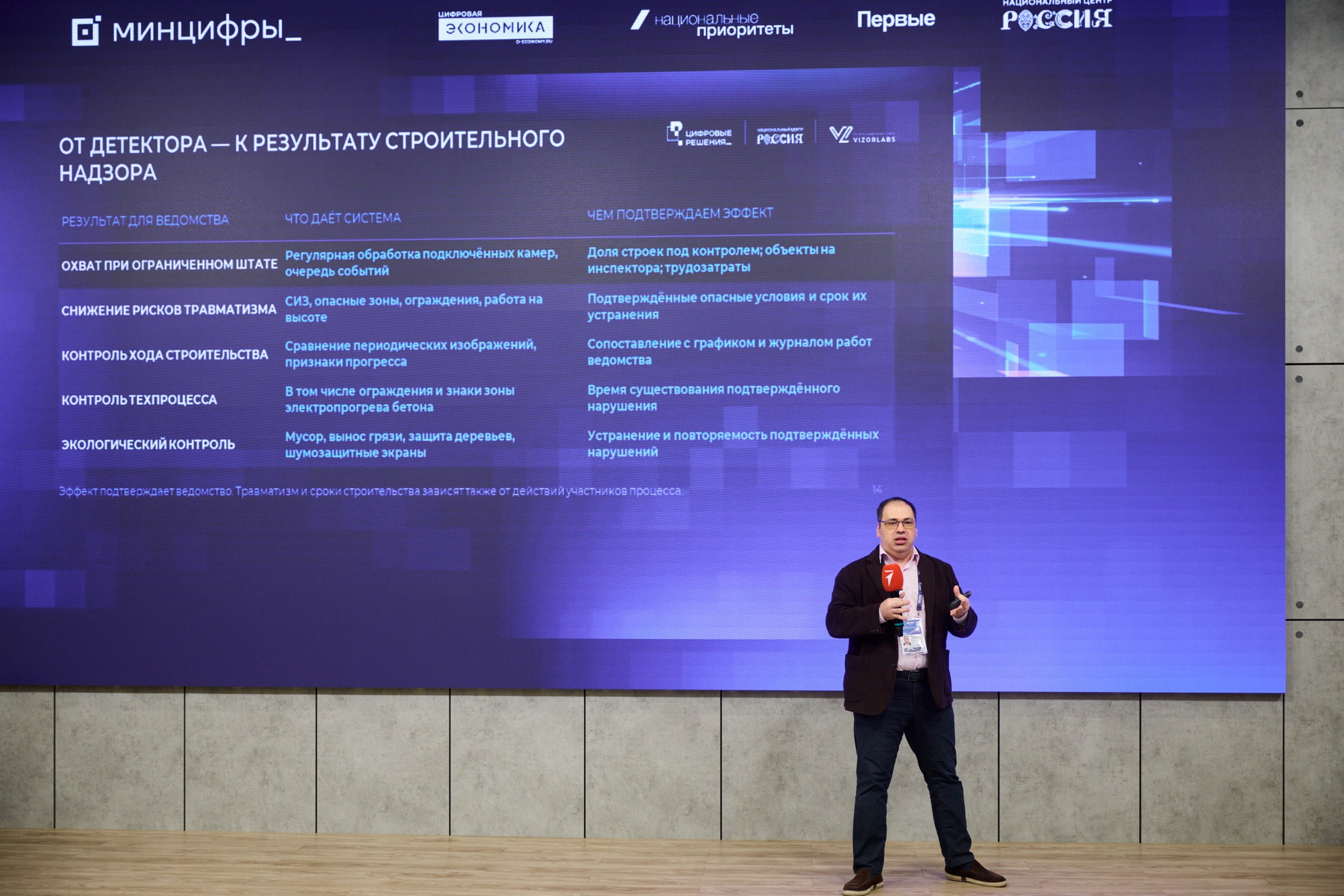 «Ростелеком» представил регионам готовые к внедрению ИИ-решения для задач госуправления