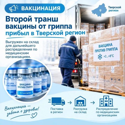Второй транш вакцины от гриппа поступил в Тверскую область: 167 тысяч доз Второй транш вакцины от гриппа поступил в Тверскую область: 167 тысяч доз